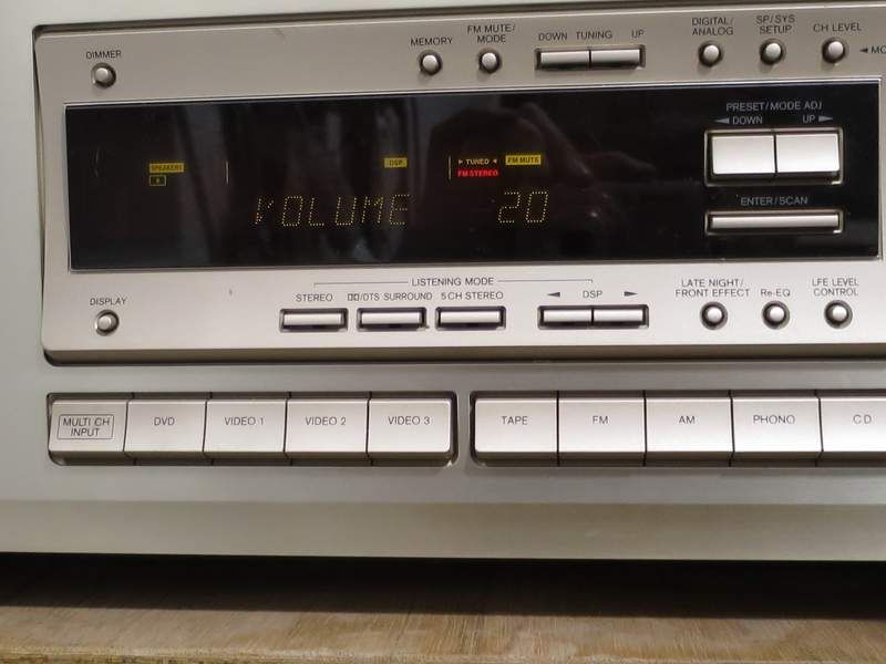 ONKYO TX-DS575の値段と価格推移は？｜3件の売買データから