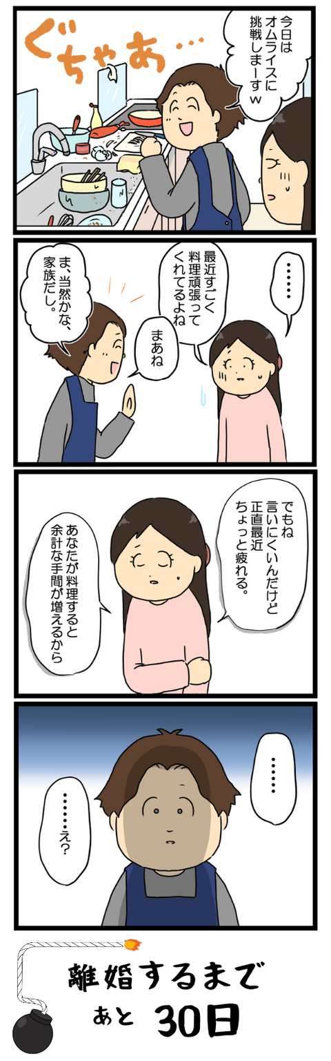 71（3月5日）あと30