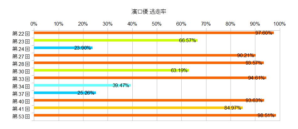 がりの薄っぺらなブログ がりの薄っぺらなブログ