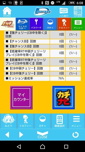 トロフィーの謎 ガリぞうのパチスロblog トロフィーの謎 ガリぞうのパチスロblog