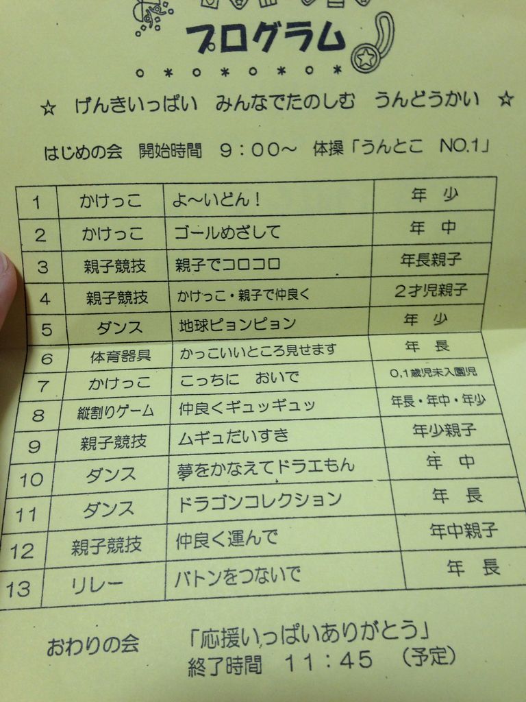 1歳 運動会 にゃにゅにょ 1歳 運動会 にゃにゅにょ