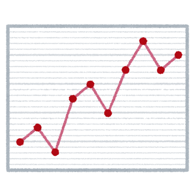 graph10_oresen1