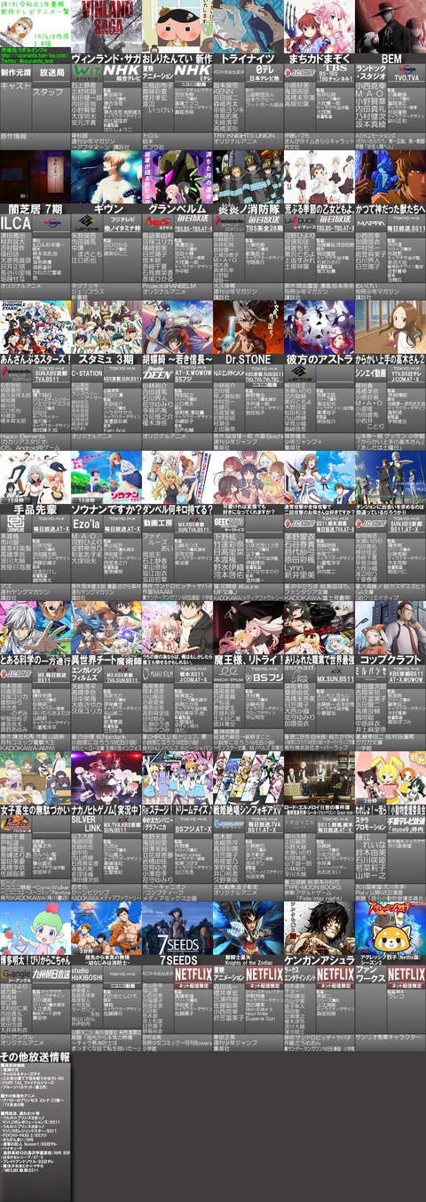 2019年夏アニメ