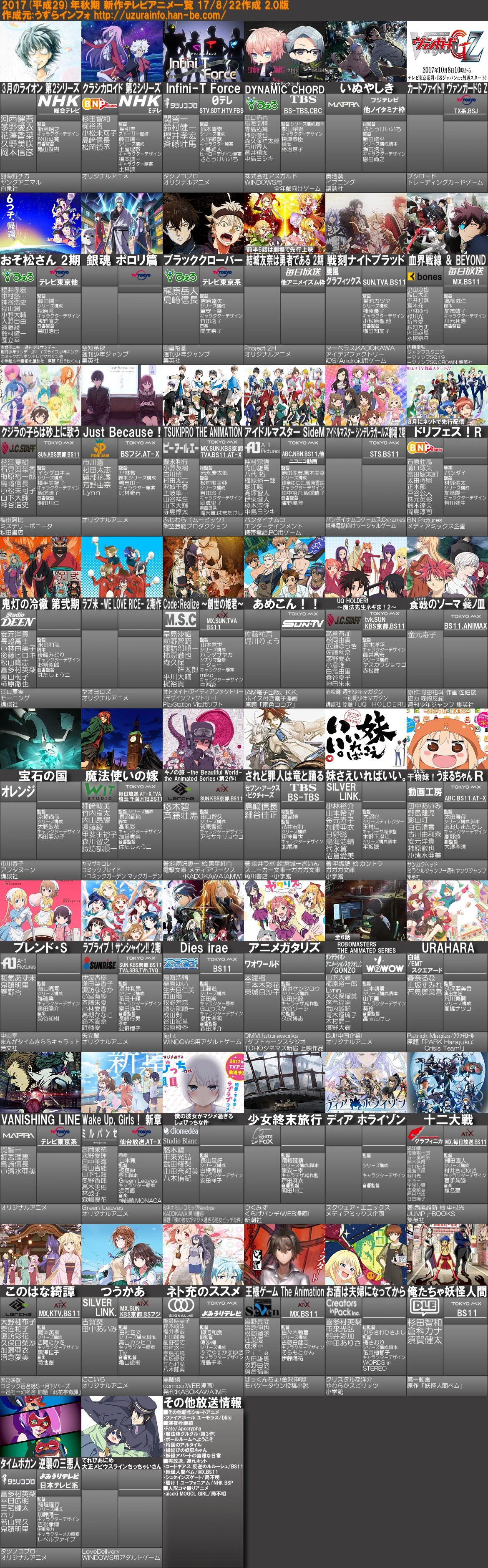 17秋アニメ 曜日別スケジュール 最速放送日 番組表 アニメキャラの身長 Com