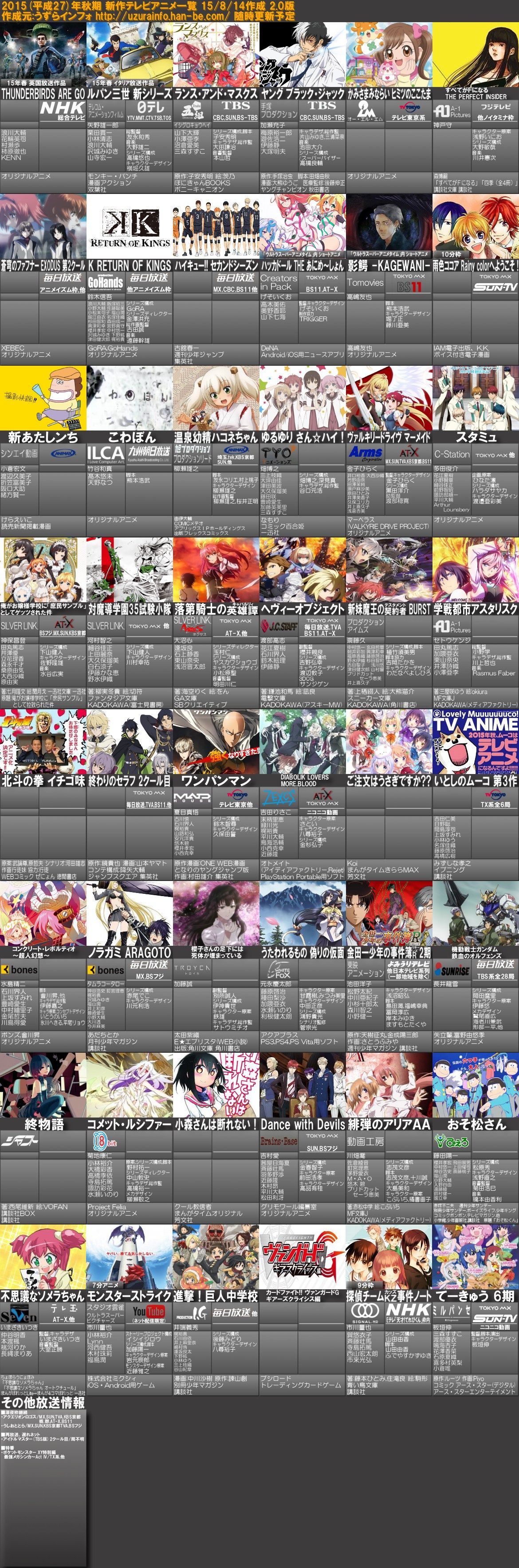 2015 秋アニメ 曜日別スケジュール 最速放送日 番組表 アニメキャラの身長 Com