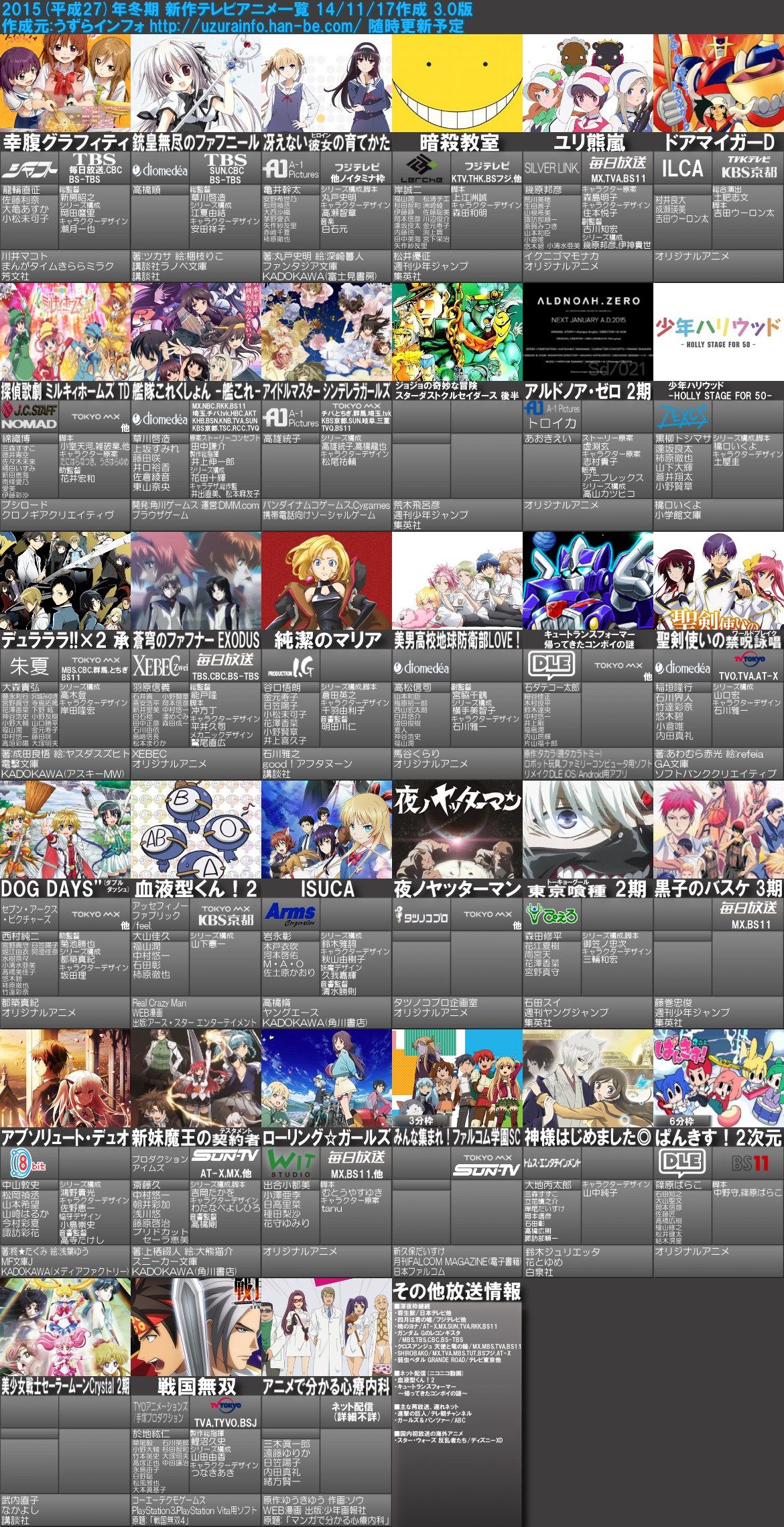 2015 冬アニメ スケジュール 一覧表 最速放送日 曜日別 2015年