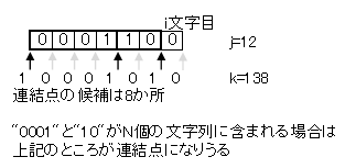 typicalDPQ2-1