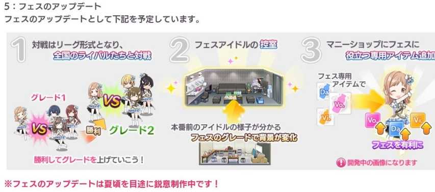 対人フェスってマジで実装されるの リアルタイム対人戦の常設はされないと思うわ シャニマス シャニマスまとめ アイドルマスター シャイニーカラーズ攻略まとめ速報