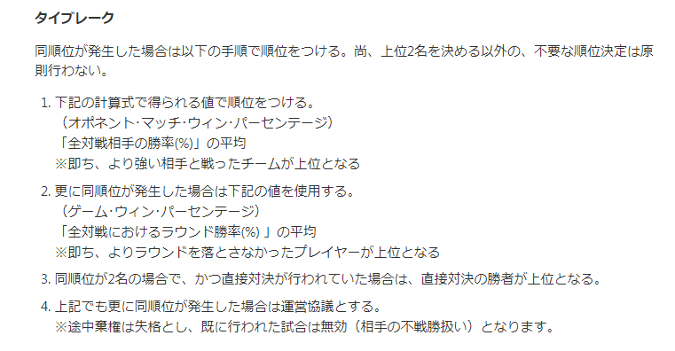 オンライン大会 Thronoturnier Vol 0 抽選結果公開 トーナメントルール スイスドローの解説も公開されたぞ サヴァスロ サヴァスロ攻略まとめ速報 サーヴァント オブ スローンズ攻略 オンライン大会 Thronoturnier Vol 0 抽選結果公開 トーナメントルール スイスドローの解説も公開されたぞ サヴァスロ サヴァスロ攻略まとめ速報 サーヴァント オブ スローンズ攻略