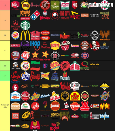 画像 アメリカ人が作ったファストフードチェーン店ランキングがこちら ガールズ速報 がるそく 画像 アメリカ人が作ったファストフードチェーン店ランキングがこちら ガールズ速報 がるそく