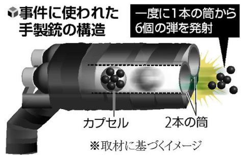 SnapCrab_NoName_2022-7-10_15-18-56_No-00