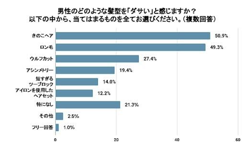 SnapCrab_NoName_2022-9-8_7-53-33_No-00