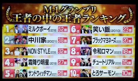 SnapCrab_NoName_2024-_17o-00