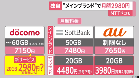 SnapCrab_NoName_2020-12-2_22-37-29_No-00