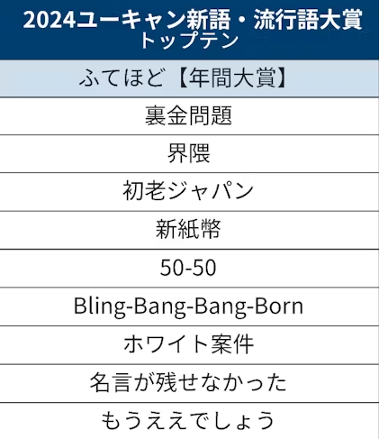 SnapCrab_NoName_2024-12-3_No-00