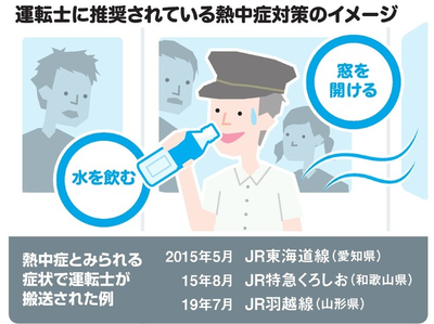 SnapCrab_NoName_2019-8-2_22-45-18_No-00