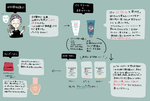 SnapCrab_NoName_2017-3-8_17-50-27_No-00