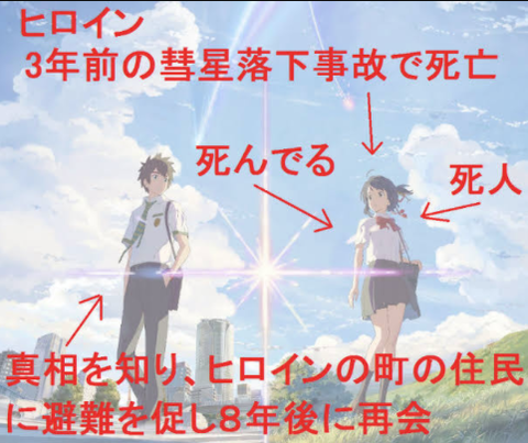 SnapCrab_NoName_2021-3-7_21-23-18_No-00