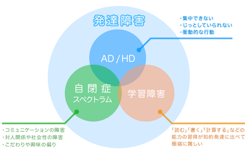 SnapCrab_NoName_2017-4-8_4-46-3_No-00