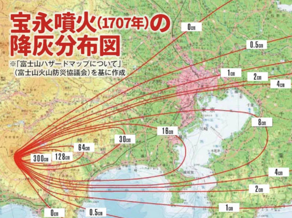 緊急 富士山 噴火する可能性が高まる お前ら準備は大丈夫か ガールズ速報 がるそく 緊急 富士山 噴火する可能性が高まる お前ら準備は大丈夫か ガールズ速報 がるそく