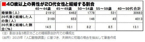 SnapCrab_NoName_2017-3-13_17-59-19_No-00