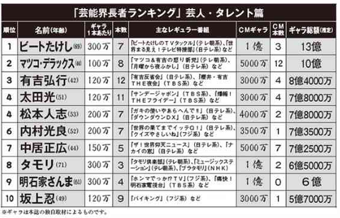 SnapCrab_NoName_2017-4-5_5-2-47_No-00