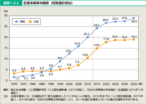SnapCrab_NoName_2017-4-5_21-40-54_No-00