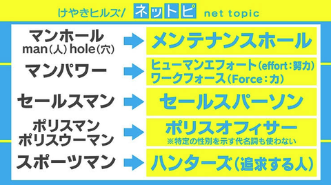 SnapCrab_NoName_2022-1-12_1-32-0_No-00