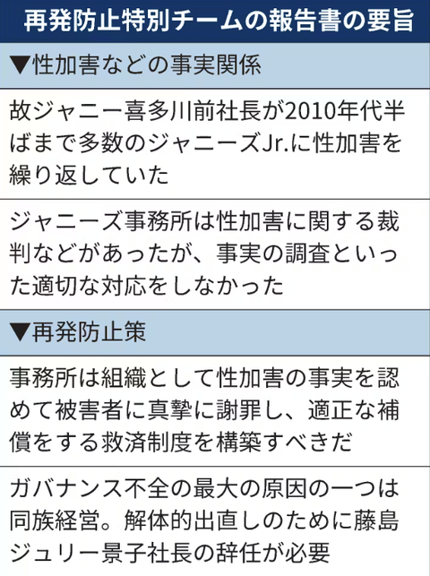 SnapCrab_NoName_2023-_30o-03