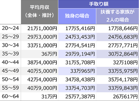 SnapCrab_NoName_2018-8-19_13-16-41_No-00