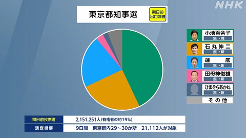 SnapCrab_NoName_2024-7-7No-01
