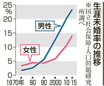 SnapCrab_NoName_2017-4-5_21-29-20_No-00