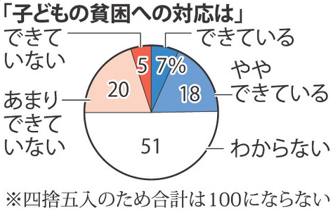 SnapCrab_NoName_2017-2-13_3-50-22_No-00