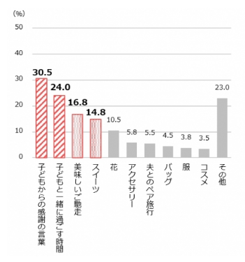 SnapCrab_NoName_2017-4-6_4-42-56_No-00