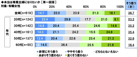 SnapCrab_NoName_2021-4-5_22-44-47_No-00