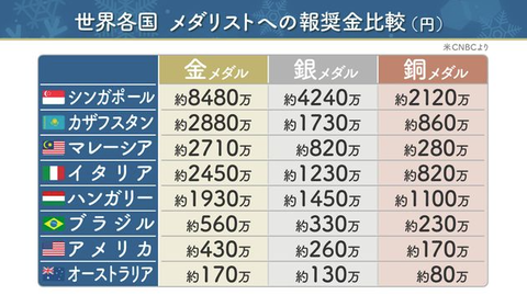SnapCrab_NoName_2022-2-23_21-24-30_No-00
