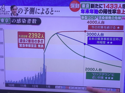 SnapCrab_NoName_2021-2-8_7-59-22_No-00