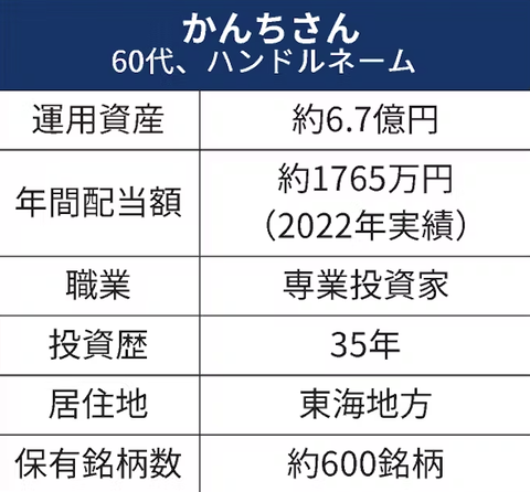 SnapCrab_NoName_2023-_34o-00