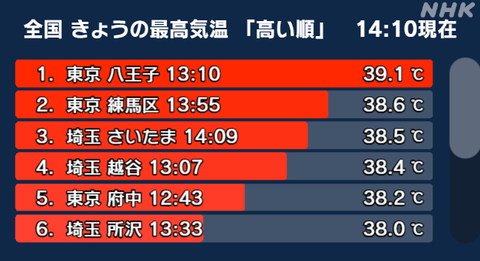 SnapCrab_NoName_2023-7-12_17-29-6_No-00