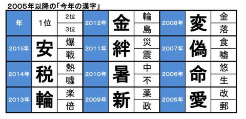 SnapCrab_NoName_2016-12-12_16-49-2_No-00
