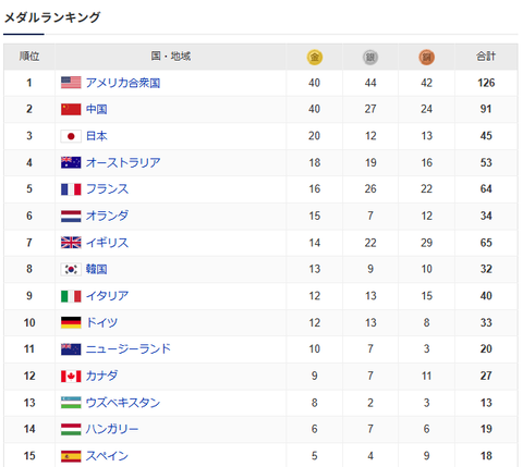 SnapCrab_NoName_2024-8-12No-00