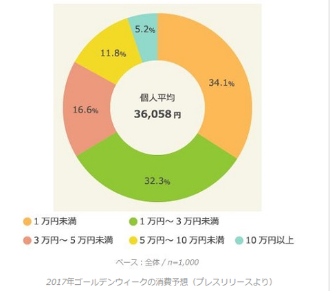 SnapCrab_NoName_2017-4-5_21-49-58_No-00