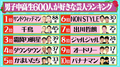 SnapCrab_NoName_2022-1-28_5-52-49_No-00