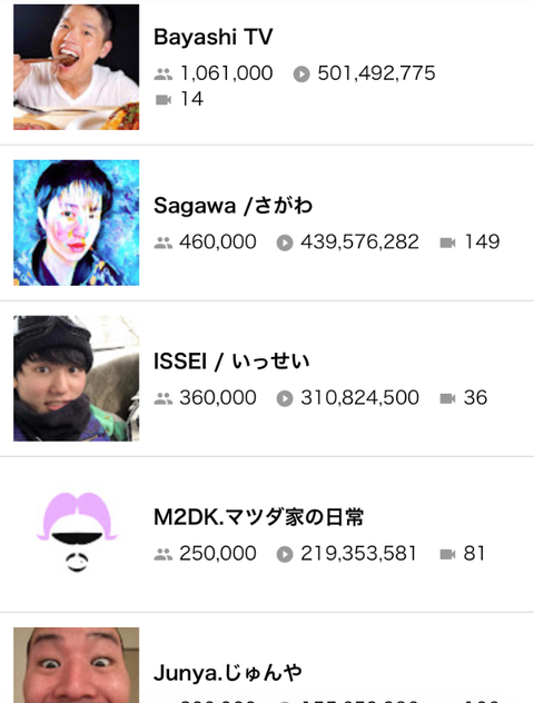 SnapCrab_NoName_2022-5-16_18-49-43_No-00