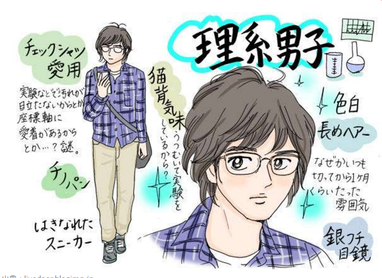 女子会 理系の男あるある言いたい 童貞 字が汚い 友達少ない チェックシャツ ガールズ速報 がるそく 女子会 理系の男あるある言いたい 童貞 字が汚い 友達少ない チェックシャツ ガールズ速報 がるそく