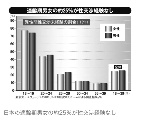 SnapCrab_NoName_2023-5-3_19-54-8_No-00