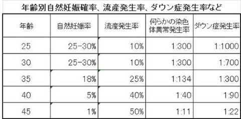 SnapCrab_NoName_2017-4-3_7-34-40_No-00