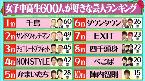 SnapCrab_NoName_2022-1-28_5-52-43_No-00