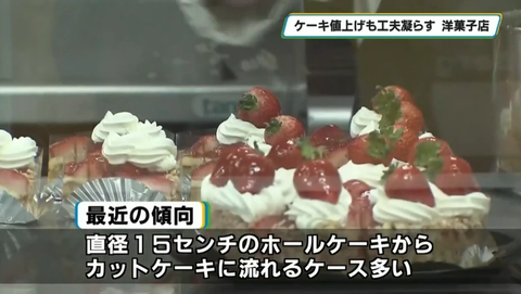 SnapCrab_NoName_2024-12-24_No-26