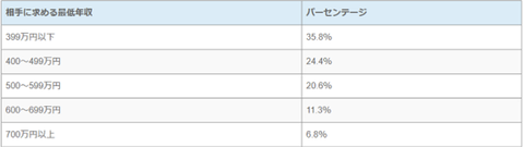SnapCrab_NoName_2021-4-11_13-59-30_No-00